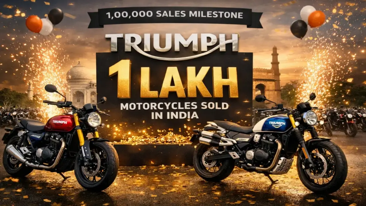 Triumph Motorcycles crosses 1 lakh motorcycle sales milestone in India.