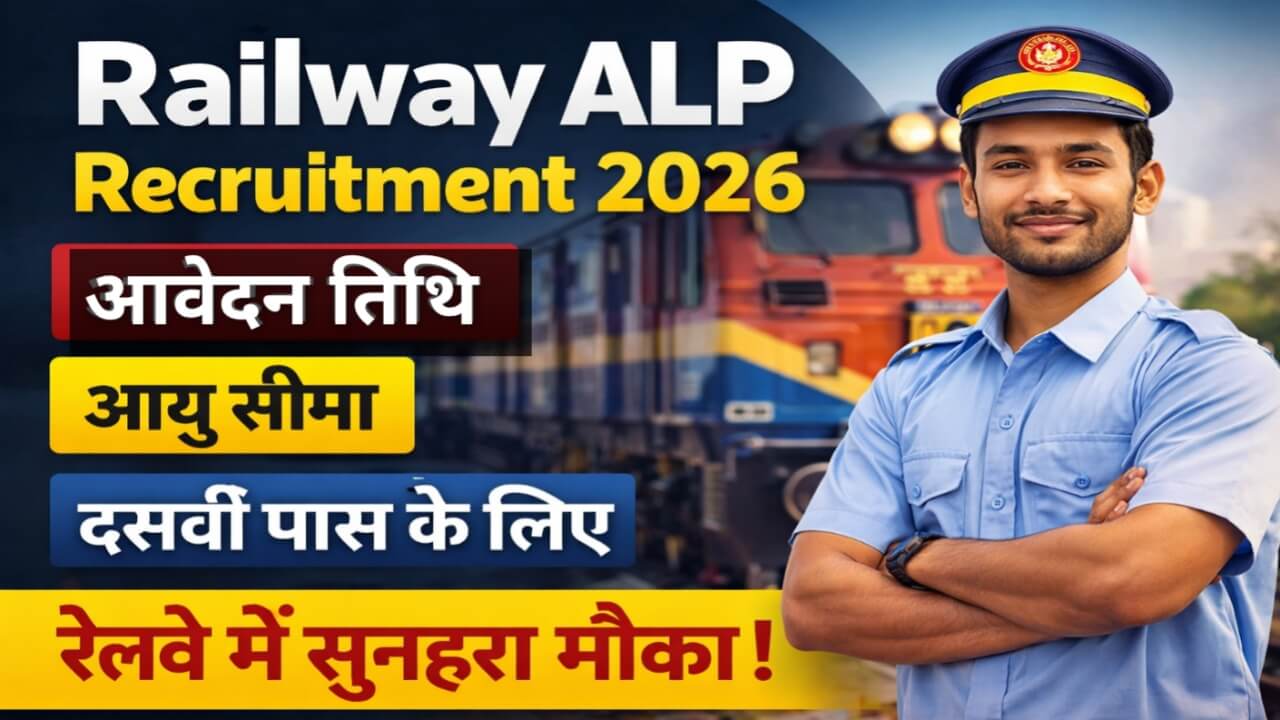 Railway ALP Recruitment 2026 details including apply date age limit and eligibility for 10th pass
