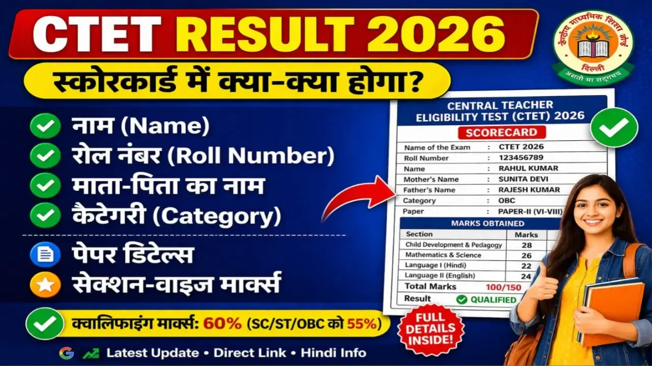 "CTET Result 2026 scorecard showing candidate name, roll number, marks, and qualifying criteria for teachers' eligibility exam