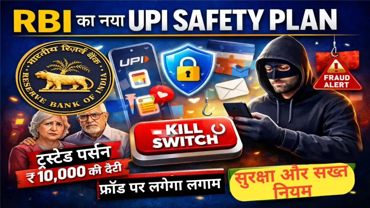 RBI UPI Safety Plan highlighting new security measures to make digital payments safer and prevent fraud in India